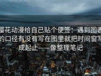 樱花动漫给自己贴个便签：遇到图表的口径有没有写在图里就把时间窗写成起止——像整理笔记